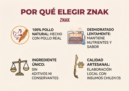 Chicken Jerky - Snack Natural de Pollo para Perros | Znak